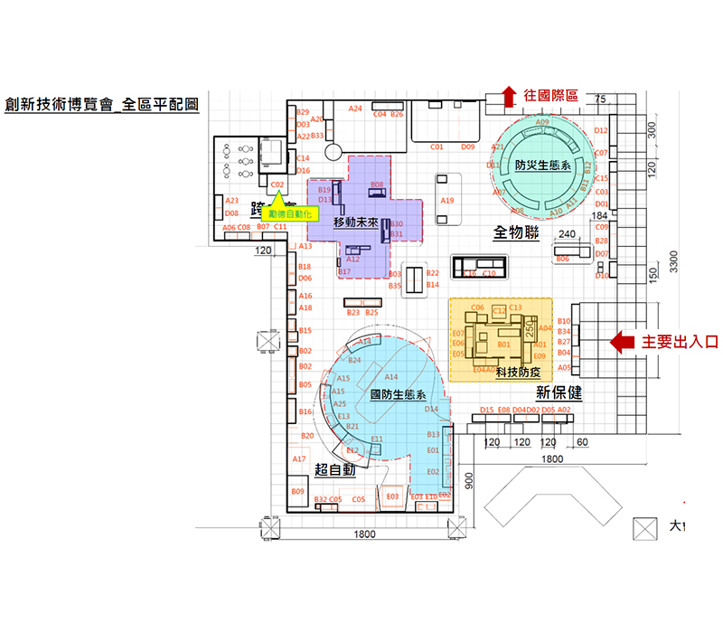 台灣創新技術博覽會